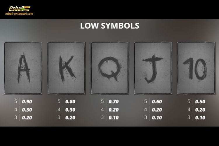 Tombstone R.I.P Slot Demo Tombstone R.I.P Slot Demo