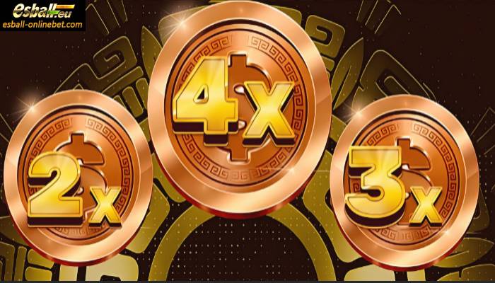 Bronze Coins Bronze Coins