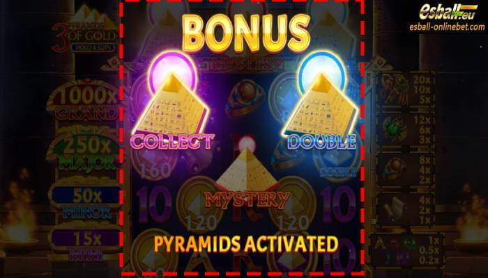 Pyramid Activator Feature Pyramid Activator Feature