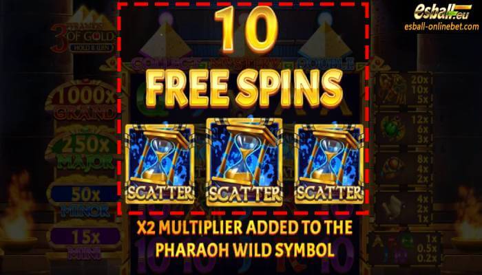 Free Spin Feature Free Spin Feature