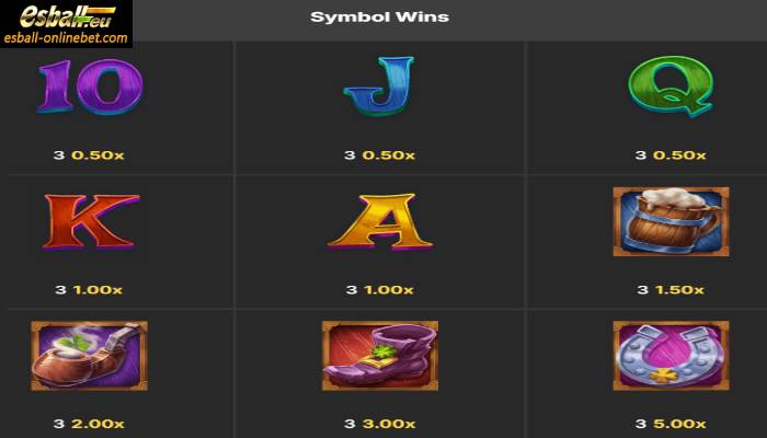 Symbols and Paytable Symbols and Paytable