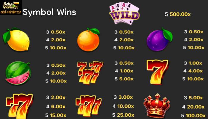 Symbols and Paytable Symbols and Paytable