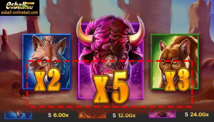 Multipliers Multipliers