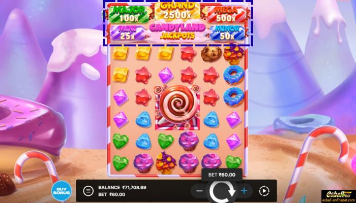 Candyland Jackpots Slot Jackpots Feature Candyland Jackpots Slot Jackpots Feature