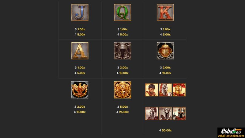 Cash Maximus: Battle Arena Slot Paytable Cash Maximus: Battle Arena Slot Paytable