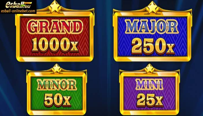 Jackpots Feature