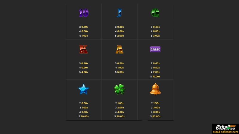 Cash Strike Slot Paytable Cash Strike Slot Paytable