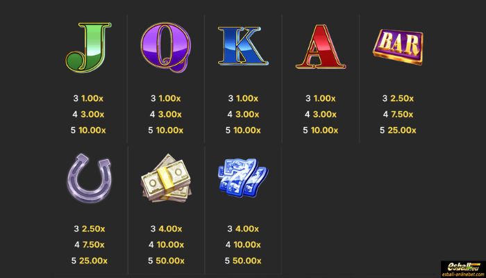 Coins & Diamonds: Hold & Win Slot Paytable Coins & Diamonds: Hold & Win Slot Paytable