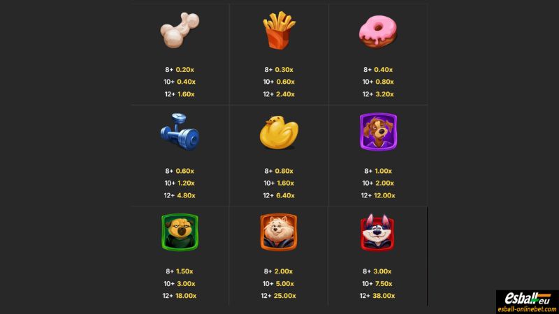 Doge Life Slot Paytable Doge Life Slot Paytable