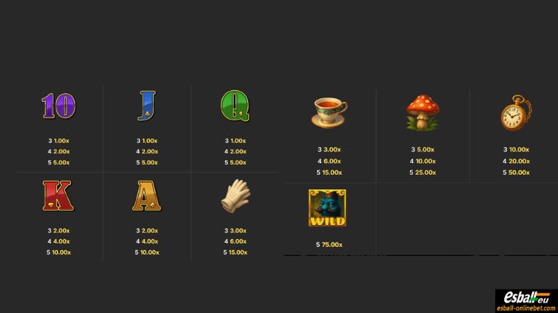 Follow the Cash Rabbit Slot Paytable Follow the Cash Rabbit Slot Paytable