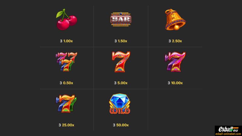 Golden Suns Chain Collect Slot Paytable