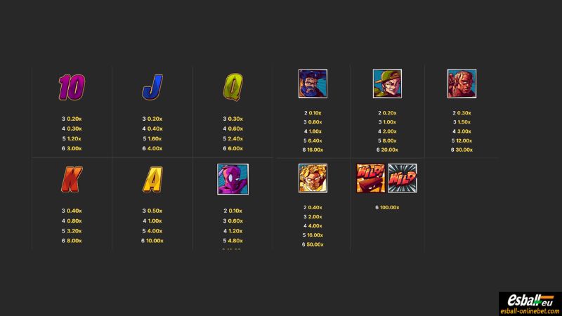 Legends: Battle for Earth Slot Paytable Legends: Battle for Earth Slot Paytable