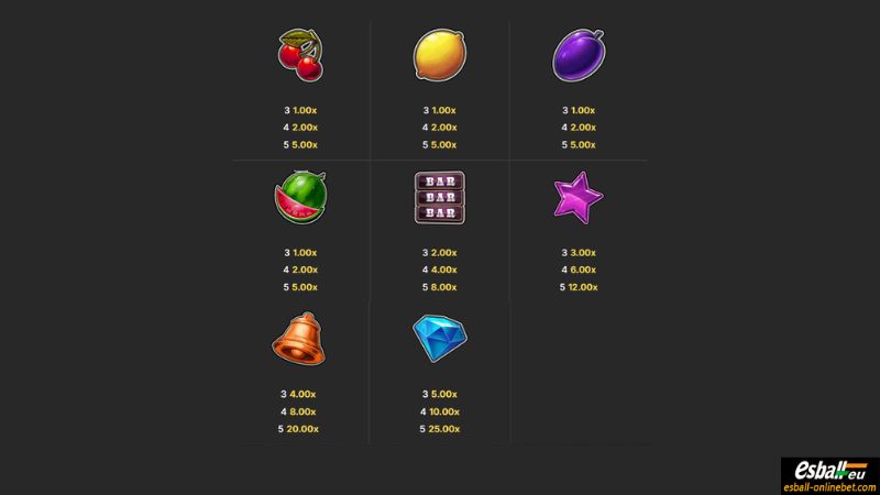 Lucky Seven Spin Slot Paytable Lucky Seven Spin Slot Paytable