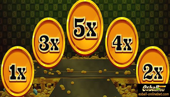 Crash Prizes Crash Prizes