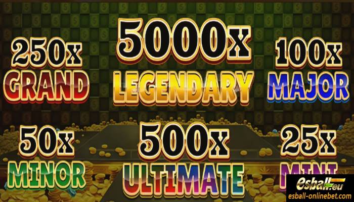 Jackpots Feature Jackpots Feature