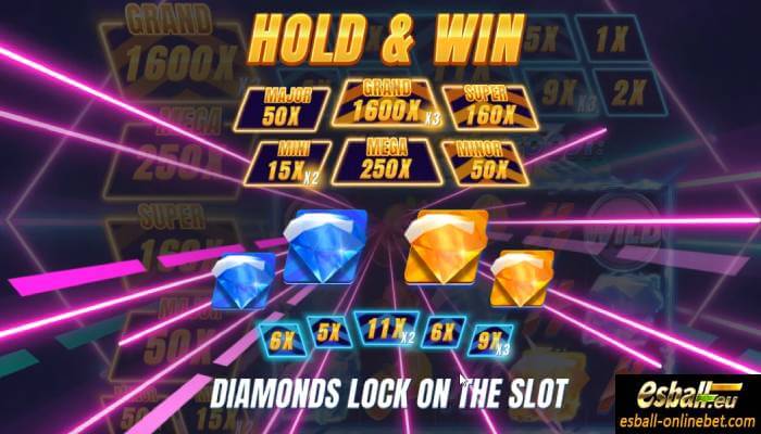 Hold & Win Feature Hold & Win Feature