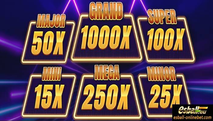 Jackpot Prizes Jackpot Prizes