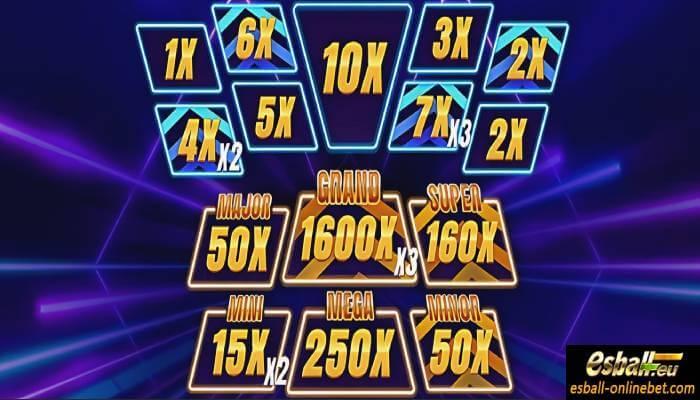 Starting Boosters Starting Boosters