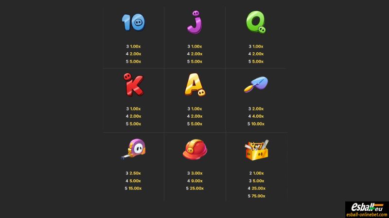 Super Cash: Three Little Wins Slot Paytable Super Cash: Three Little Wins Slot Paytable