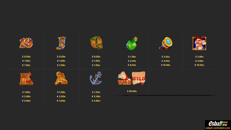 The Great Jackpot Expedition Slot Paytable The Great Jackpot Expedition Slot Paytable