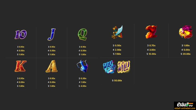 Treasure Journey: Genie's Gold Slot Paytable Treasure Journey: Genie's Gold Slot Paytable