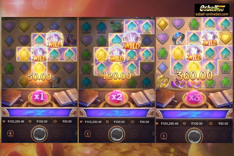 Alchemy Gold Slot, Alchemy Gold PG Soft Demo Game