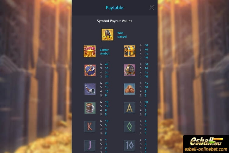 Asgardian Rising PG Soft Slot Demo Review Asgardian Rising PG Soft Slot Demo Review