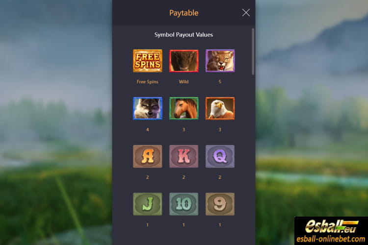 Buffalo Win PG Soft Slot Demo Review Buffalo Win PG Soft Slot Demo Review