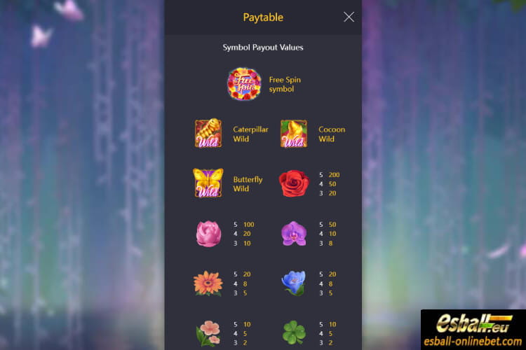 Butterfly Blossom PG Soft Slot Demo Review Butterfly Blossom PG Soft Slot Demo Review