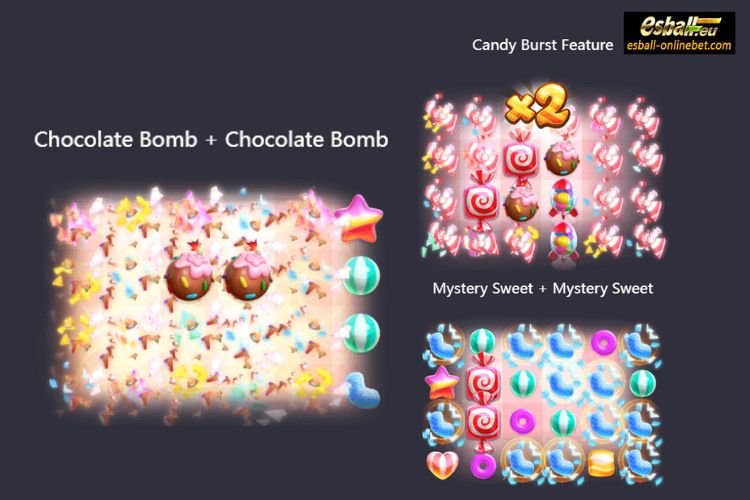 Candy Burst PG Soft Features