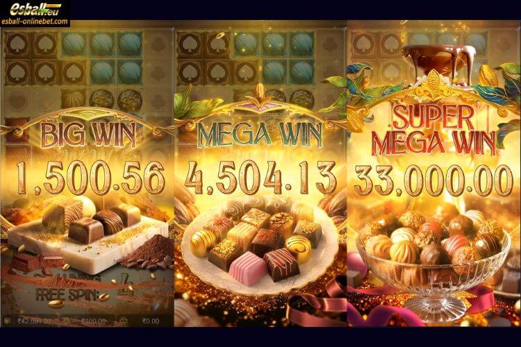 Chocolate Deluxe Slot Big Win Chocolate Deluxe Slot Big Win