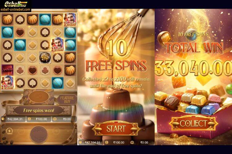 Chocolate Deluxe Slot Free Spins Chocolate Deluxe Slot Free Spins