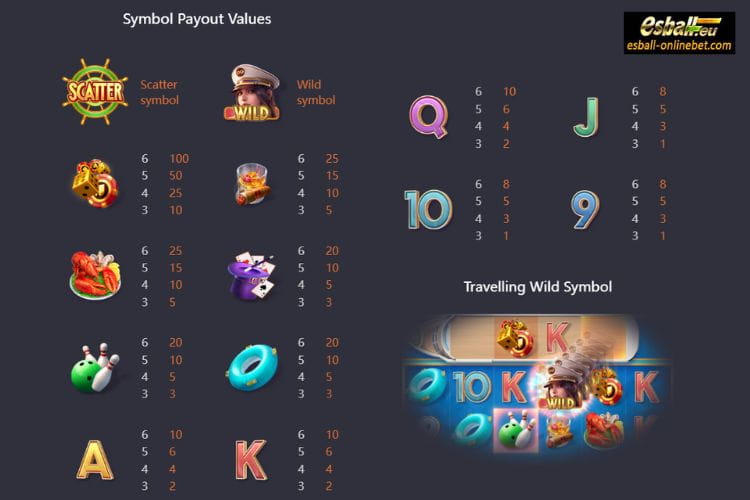 Cruise Royale Slot Paytable Cruise Royale Slot Paytable