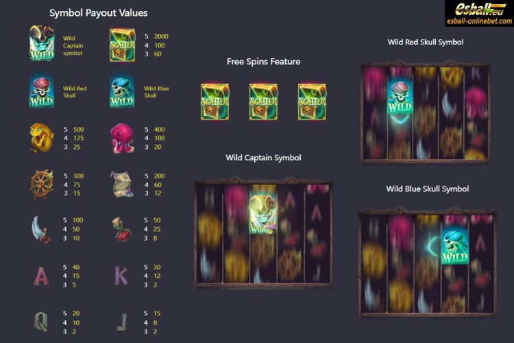 Paytable And Symbols Paytable And Symbols