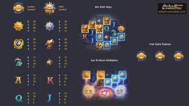PG Destiny of Sun & Moon Slot Paytable PG Destiny of Sun & Moon Slot Paytable