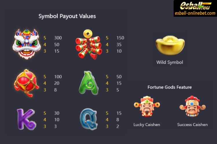 PG Fortune Gods Slot Demo and Review PG Fortune Gods Slot Demo and Review