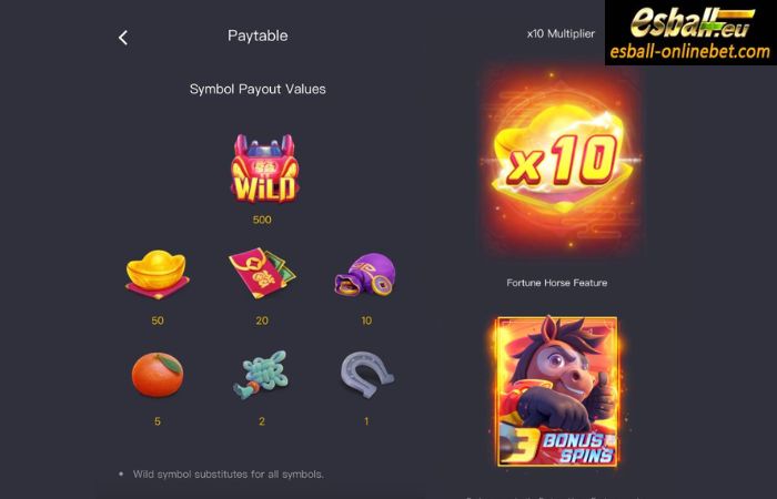 Fortune Horse Slot Paytable Fortune Horse Slot Paytable