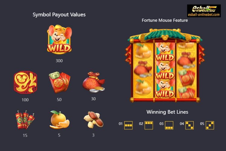 PG Fortune Mouse Slot Demo PG Fortune Mouse Slot Demo