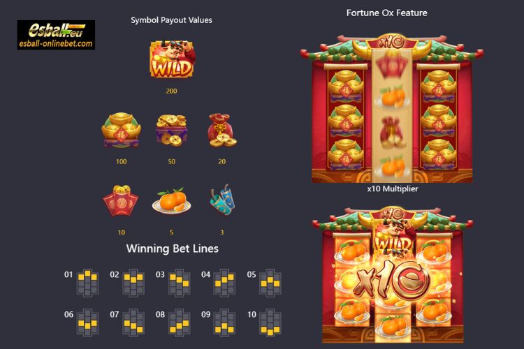 Fortune Ox Game, Fortune OX Demo Slot