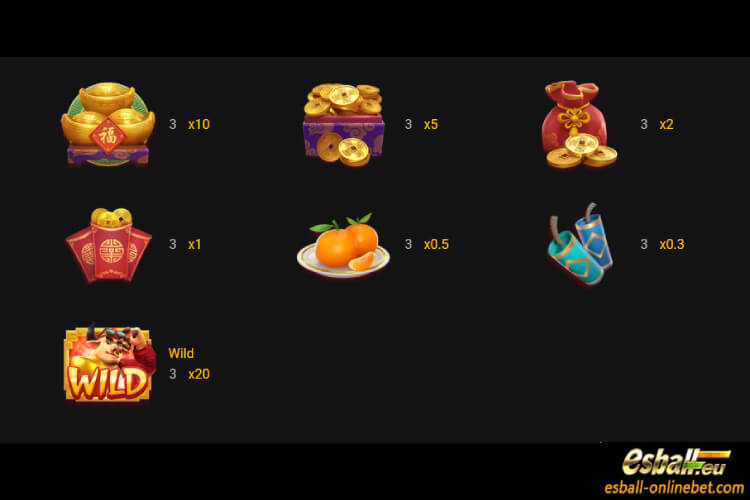 Fortune Ox PG Soft Slots Demo Review Fortune Ox PG Soft Slots Demo Review