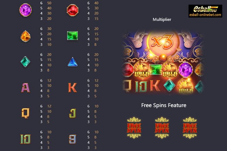 Slot Demo PG Soft Garuda Gems, Garuda Gems PG Slot Slot Demo PG Soft Garuda Gems, Garuda Gems PG Slot