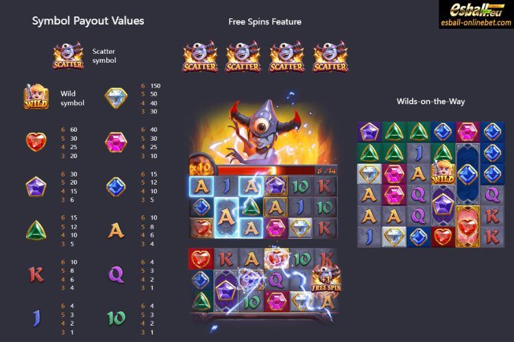 Gem Saviour Conquest Paytable And Symbol Gem Saviour Conquest Paytable And Symbol