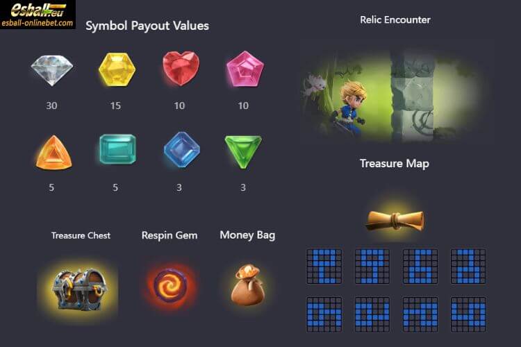 Gem Saviour Slot Paytable And Symbols Gem Saviour Slot Paytable And Symbols