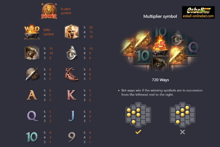 Gladiator's Glory PG Soft Game Demo Play and Payouts Gladiator's Glory PG Soft Game Demo Play and Payouts