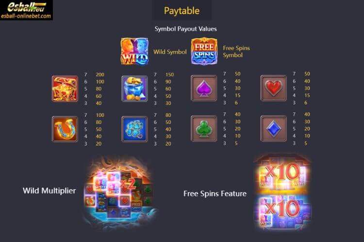 Guardians of Ice and Fire Slot Paytable Guardians of Ice and Fire Slot Paytable