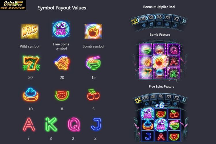 Hip Hop Panda Slot Paytable And Symbol Hip Hop Panda Slot Paytable And Symbol