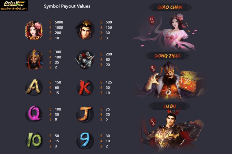 Paytable And Symbols Paytable And Symbols