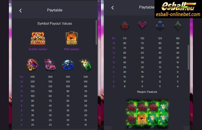 Inferno Mayhem Slot Paytable Inferno Mayhem Slot Paytable