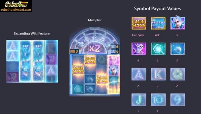 PG Jack Frost's Winter Slot Paytable PG Jack Frost's Winter Slot Paytable