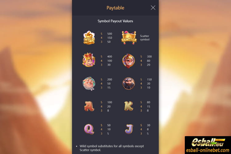 PG Journey To The Wealth Slot Demo Review PG Journey To The Wealth Slot Demo Review
